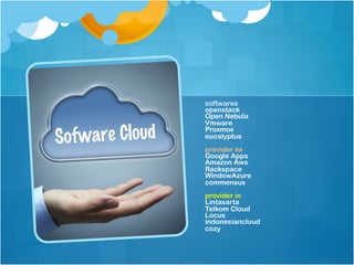 softwares
openstack
Open Nebula
Vmware
Proxmox
eucalyptus
provider ex
Google Apps
Amazon Aws
Rackspace
WindowAzure
commensus
provider in
Lintasarta
Telkom Cloud
Locus
indonesiancloud
cozy
 
