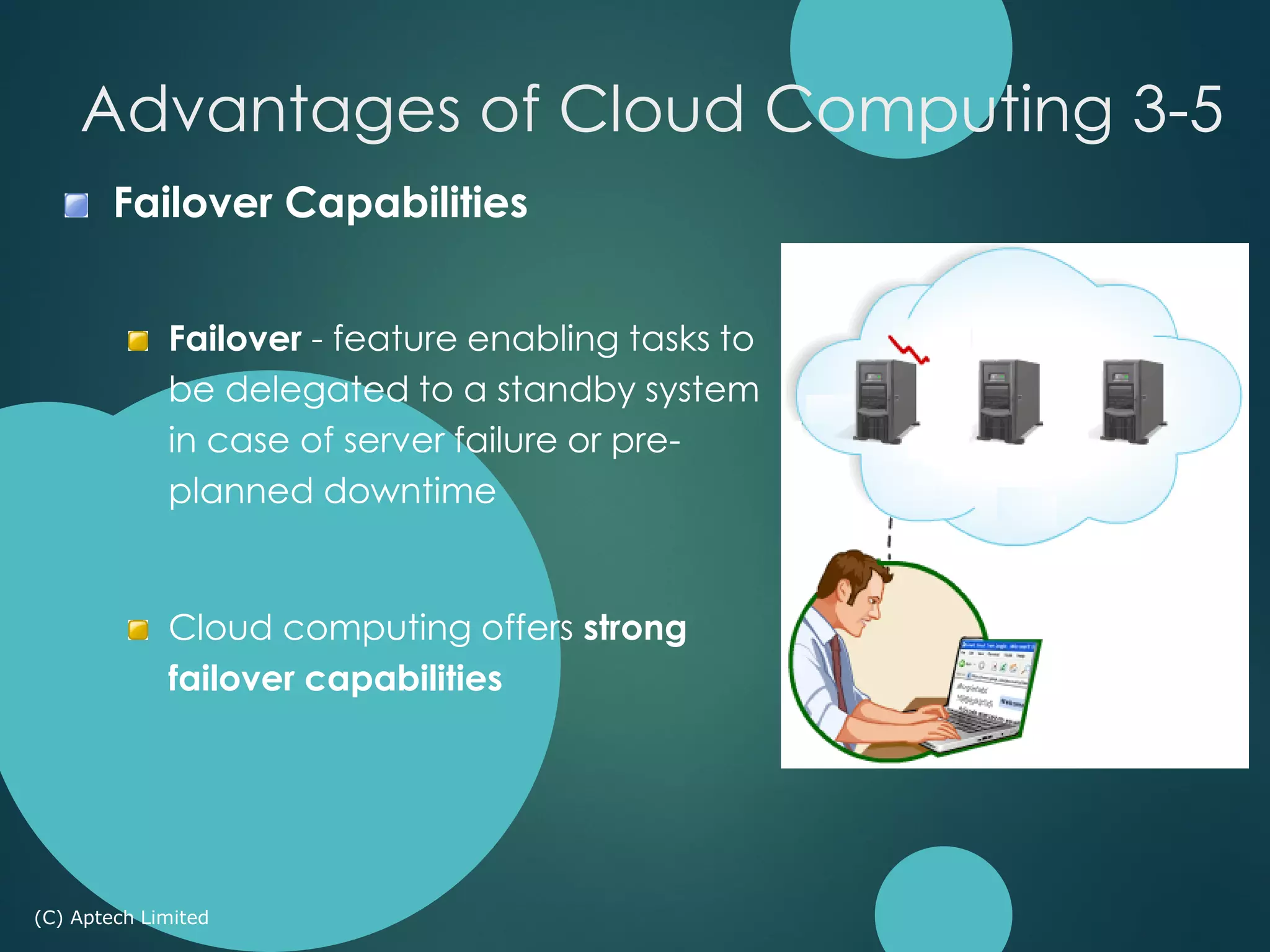 Failover Capabilities
Failover - feature enabling tasks to
be delegated to a standby system
in case of server failure or pre-
planned downtime
Cloud computing offers strong
failover capabilities
(C) Aptech Limited
Advantages of Cloud Computing 3-5
 