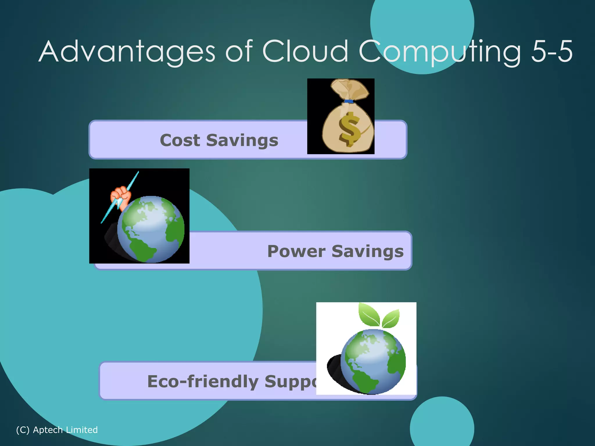 Eco-friendly Support
Power Savings
Cost Savings
(C) Aptech Limited
Advantages of Cloud Computing 5-5
 
