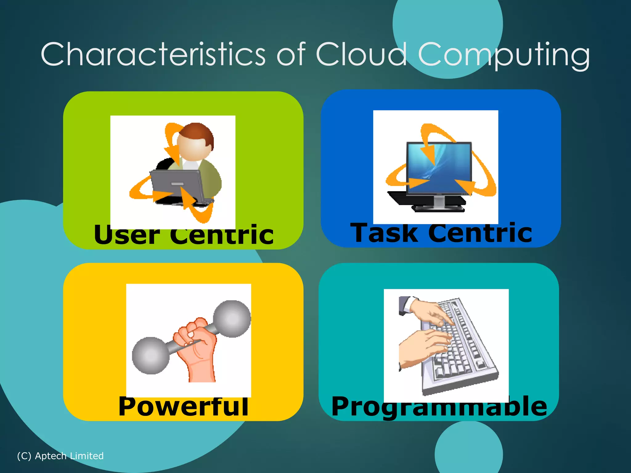 User Centric Task Centric
Powerful Programmable
(C) Aptech Limited
Characteristics of Cloud Computing
 
