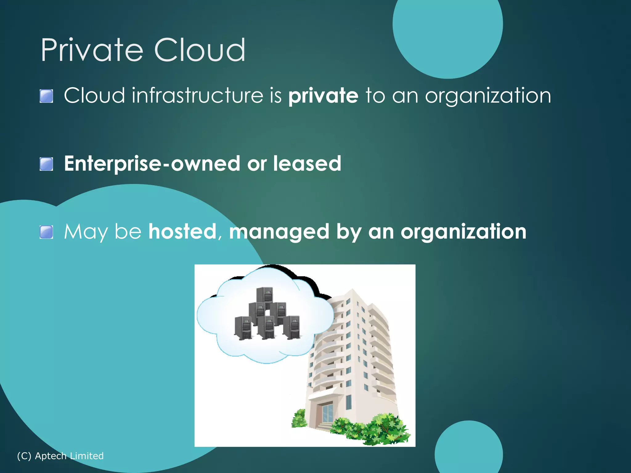 Cloud infrastructure is private to an organization
Enterprise-owned or leased
May be hosted, managed by an organization
(C) Aptech Limited
Private Cloud
 