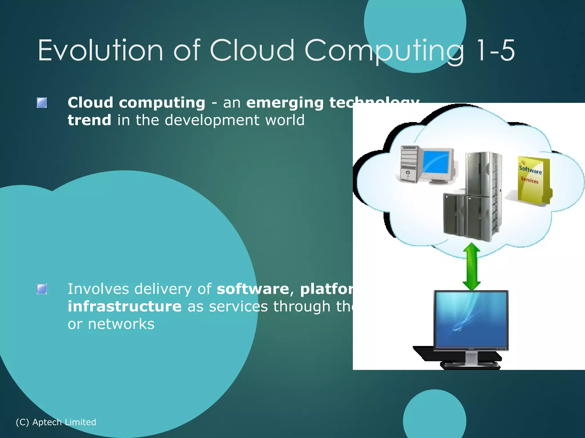 Cloud computing - an emerging technology
trend in the development world
(C) Aptech Limited
Involves delivery of software, platforms, and
infrastructure as services through the Internet
or networks
Evolution of Cloud Computing 1-5
 