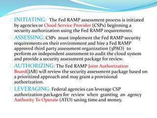 INITIATING: The Fed RAMP assessment process is initiated
by agencies or Cloud Service Provider (CSPs) beginning a
security authorization using the Fed RAMP requirements.
ASSESSING: CSPs must implement the Fed RAMP security
requirements on their environment and hire a Fed RAMP
approved third party assessment organization (3PAO) to
perform an independent assessment to audit the cloud system
and provide a security assessment package for review.
AUTHORIZING: The Fed RAMP Joint Authorization
Board(JAB) will review the security assessment package based on
a prioritized approach and may grant a provisional
authorization.
LEVERAGING: Federal agencies can leverage CSP
authorization packages for review when granting an agency
Authority To Operate (ATO) saving time and money.
 