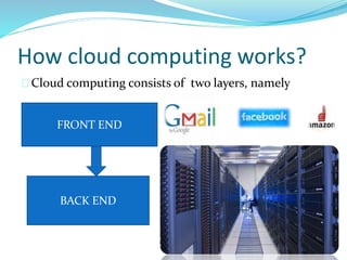 How cloud computing works?
Cloud computing consists of two layers, namely
BACK END
FRONT END
 