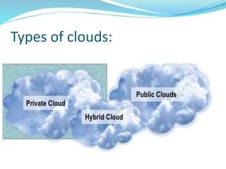 Types of clouds:
 