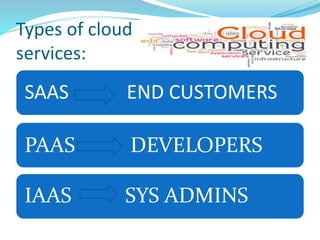 Types of cloud
services:
SAAS END CUSTOMERS
PAAS DEVELOPERS
IAAS SYS ADMINS
 
