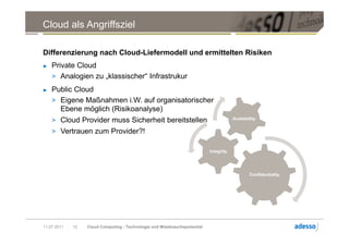 Cloud als Angriffsziel

Differenzierung nach Cloud-Liefermodell und ermittelten Risiken
►   Private Cloud
    > Analogien zu „klassischer“ Infrastrukur
►   Public Cloud
    > Eigene Maßnahmen i.W. auf organisatorischer
      Ebene möglich (Risikoanalyse)
                                                                                       Availability
    > Cloud Provider muss Sicherheit bereitstellen
    > Vertrauen zum Provider?!

                                                                           Integrity




                                                                                               Confidentiality




11.07.2011   12   Cloud Computing - Technologie und Missbrauchspotential
 