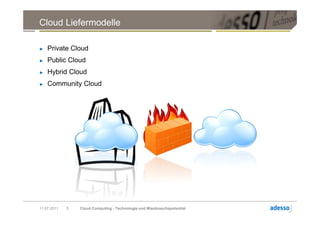 Cloud Liefermodelle

►   Private Cloud
►   Public Cloud
►   Hybrid Cloud
►   Community Cloud




11.07.2011   5   Cloud Computing - Technologie und Missbrauchspotential
 
