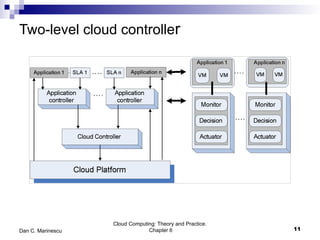 Cloud Computing-UNIT-V.ppt.pptx PPT on Cloud Computing | PPTX