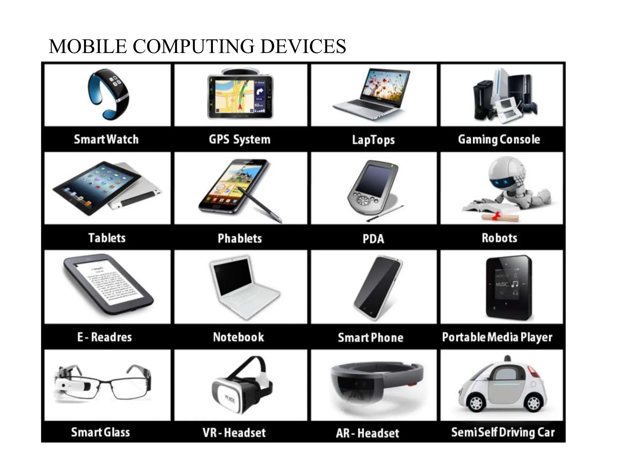 MOBILE COMPUTING DEVICES
 