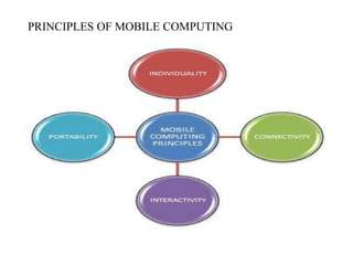 PRINCIPLES OF MOBILE COMPUTING
 