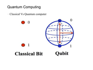 Quantum Computing
● Classical Vs Quantum computer
 
