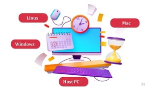 Host PC 11
Windows
Linux
Mac
 