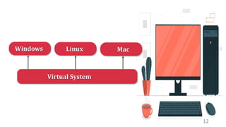 Virtual System
Windows Linux Mac
12
 