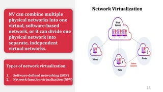 NV can combine multiple
physical networks into one
virtual, software-based
network, or it can divide one
physical network into
separate, independent
virtual networks.
Types of network virtualization:
1. Software-defined networking (SON)
2. Network function virtualization (NFV)
24
Network Virtualization
 