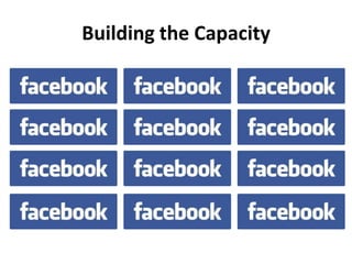 Building the Capacity