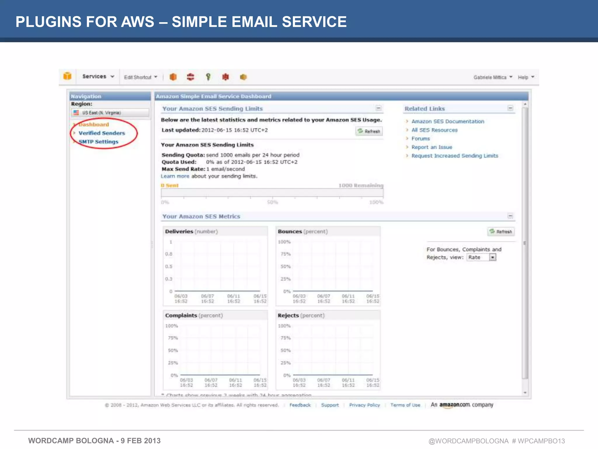 PLUGINS FOR AWS – SIMPLE EMAIL SERVICE




 WORDCAMP BOLOGNA - 9 FEB 2013           @WORDCAMPBOLOGNA # WPCAMPBO13
 