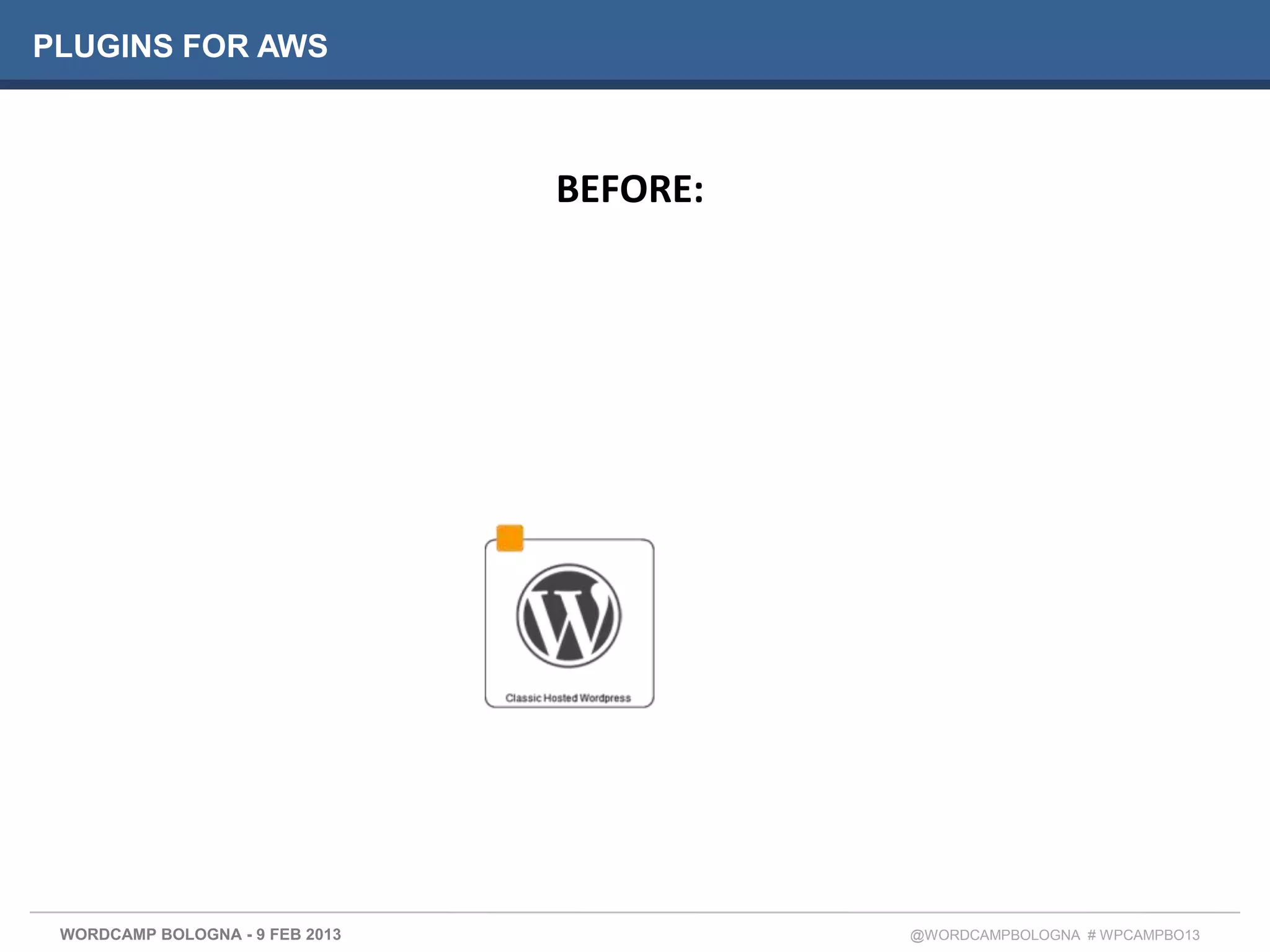PLUGINS FOR AWS



                                 BEFORE:




 WORDCAMP BOLOGNA - 9 FEB 2013             @WORDCAMPBOLOGNA # WPCAMPBO13
 