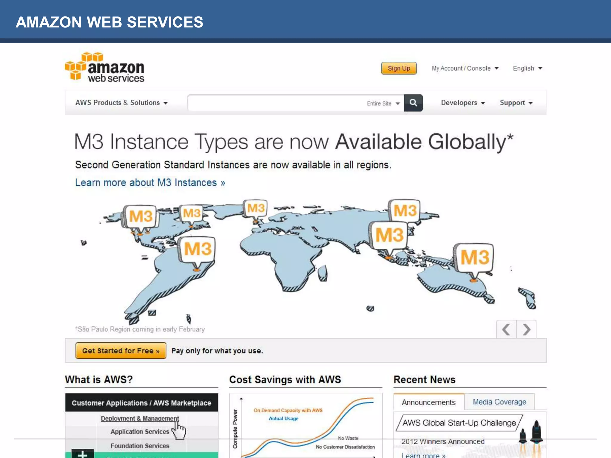 AMAZON WEB SERVICES




WORDCAMP BOLOGNA - 9 FEBBRAIO 2013   @WORDCAMPBOLOGNA # WPCAMPBO13
 