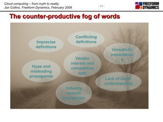 The counter-productive fog of words Imprecise definitions Conflicting definitions Vendor interest and competitive spin Hyp...