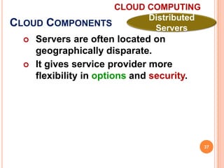 Cloud Computing For Beginners | PPSX