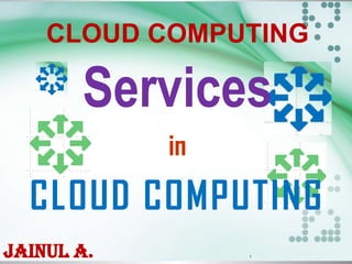 CLOUD COMPUTING

Services
in

CLOUD COMPUTING
Jainul A.

1

 