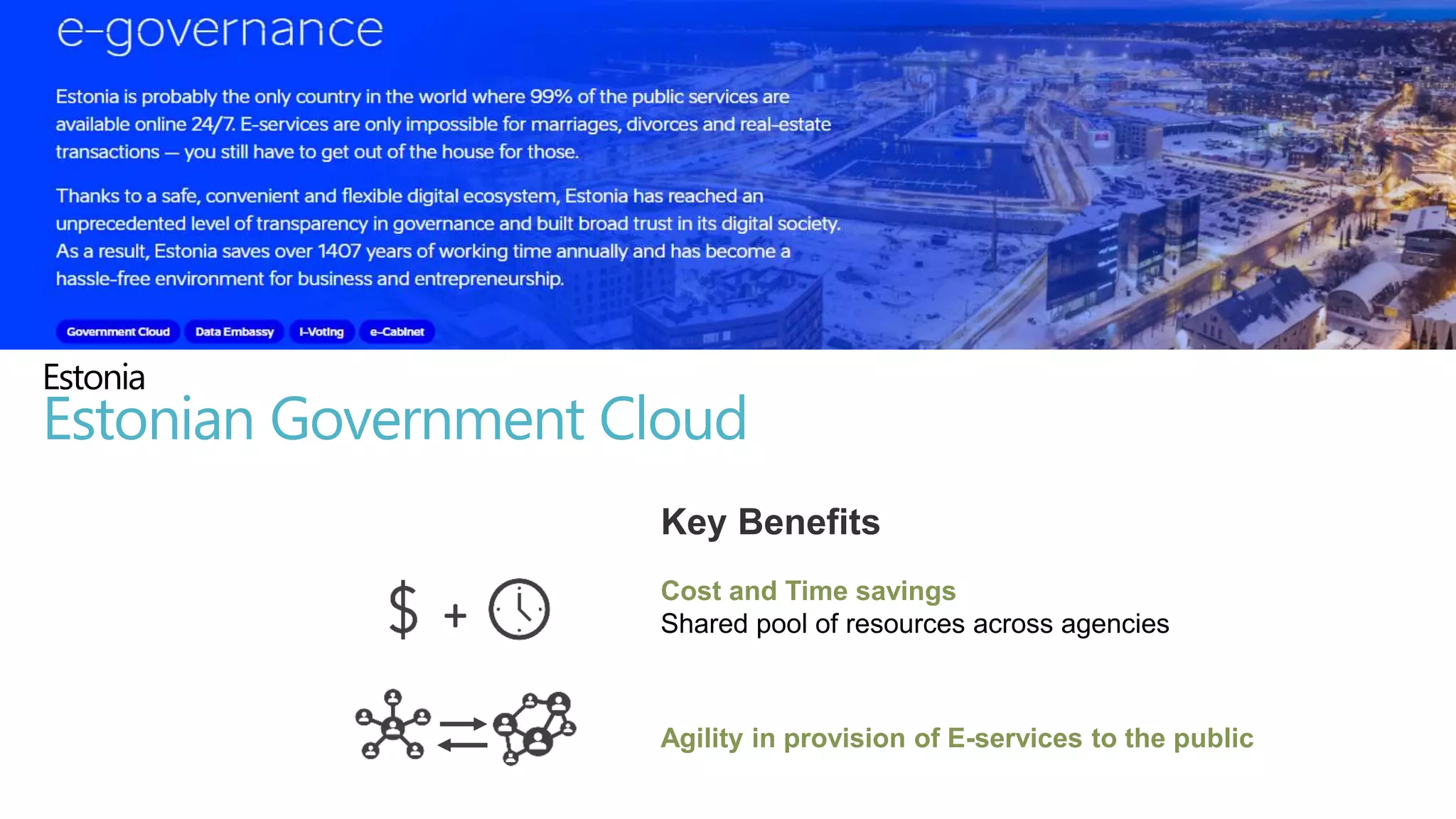 Key Benefits
Cost and Time savings
Shared pool of resources across agencies
Agility in provision of E-services to the public
+
Estonia
Estonian Government Cloud
 