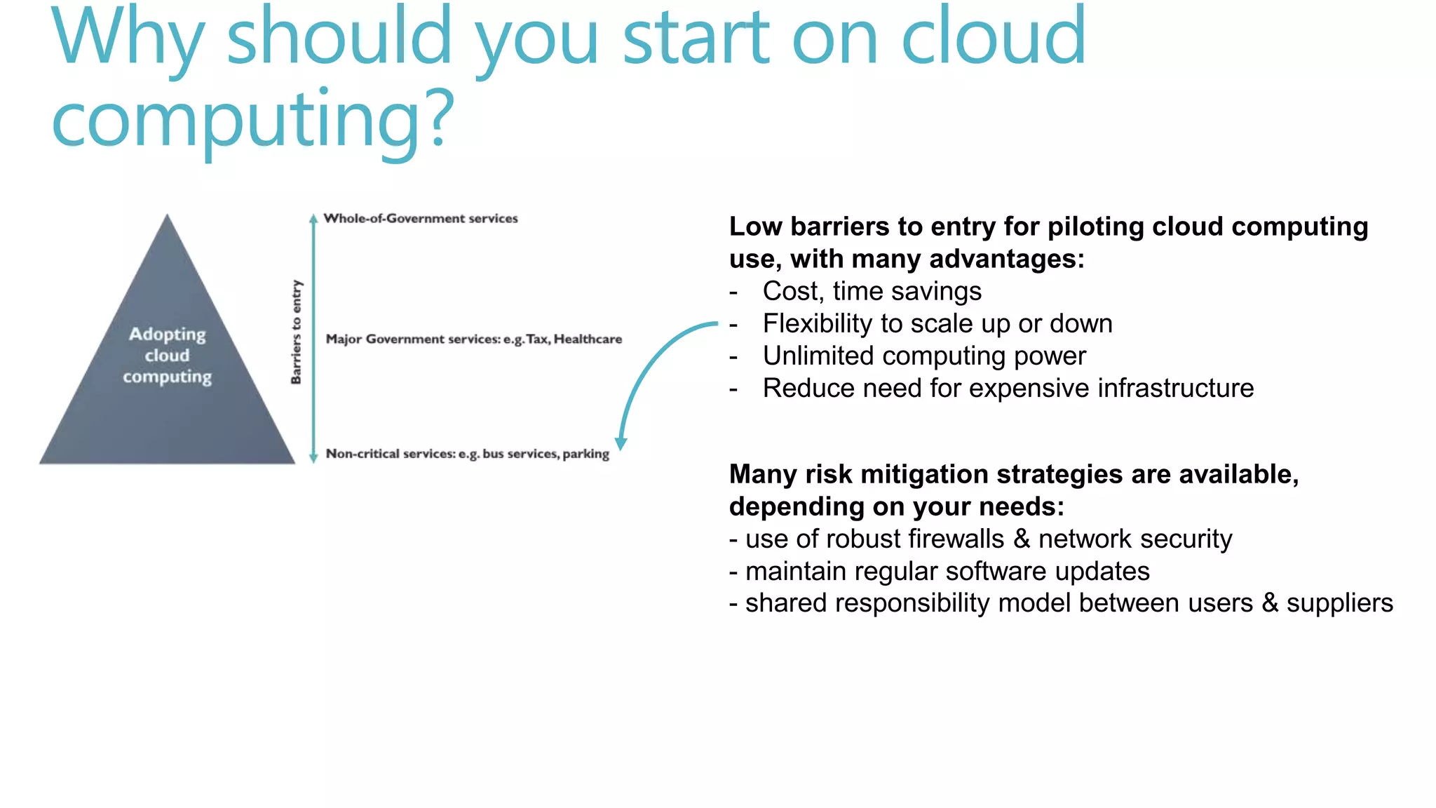 Why should you start on cloud
computing?
Low barriers to entry for piloting cloud computing
use, with many advantages:
- Cost, time savings
- Flexibility to scale up or down
- Unlimited computing power
- Reduce need for expensive infrastructure
Many risk mitigation strategies are available,
depending on your needs:
- use of robust firewalls & network security
- maintain regular software updates
- shared responsibility model between users & suppliers
 