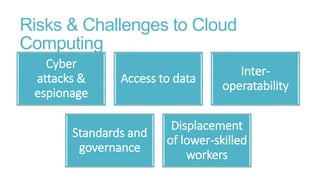 Risks & Challenges to Cloud
Computing
Cyber
attacks &
espionage
Access to data
Inter-
operatability
Standards and
governance
Displacement
of lower-skilled
workers
 