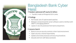 Bangladesh Bank Cyber
Heist Hackers siphoned off nearly $1 billion
• Transfers made to Philippines & Sri Lanka
 Findings
• No firewall, lack of sophisticated switches
• Malware compromised the server software used to interface with
SWIFT’s messaging platform
• Lapses in security processes from bank and partners
 Lessons learnt
• Banks to ensure security controls in their local environment
• Cyber security a shared responsibility
• Update and review processes and security procedures
• Educate and train staff about protocols
 