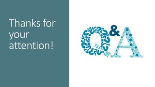 Thanks for
your
attention!
 