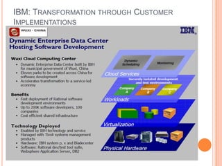 IBM: Transformation through CustomerImplementations
