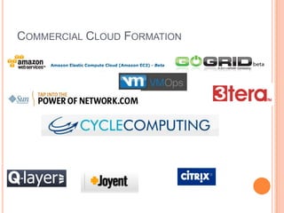 Commercial Cloud Formation
