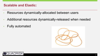 21
• Resources dynamically-allocated between users
• Additional resources dynamically-released when needed
• Fully automated
Scalable and Elastic:
 