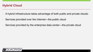 32
Hybrid Cloud
• A hybrid infrastructure takes advantage of both public and private clouds:
• Services provided over the Internet—the public cloud
• Services provided by the enterprise data center—the private cloud
 