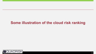 42
Some illustration of the cloud risk ranking
 