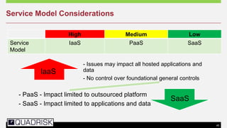 45
Service Model Considerations
High Medium Low
Service
Model
IaaS PaaS SaaS
- Issues may impact all hosted applications and
data
- No control over foundational general controls
- PaaS - Impact limited to outsourced platform
- SaaS - Impact limited to applications and data
IaaS
SaaS
 