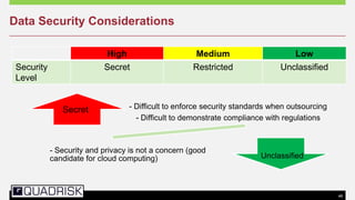 46
Data Security Considerations
High Medium Low
Security
Level
Secret Restricted Unclassified
- Difficult to enforce security standards when outsourcing
- Difficult to demonstrate compliance with regulations
- Security and privacy is not a concern (good
candidate for cloud computing)
Secret
Unclassified
 