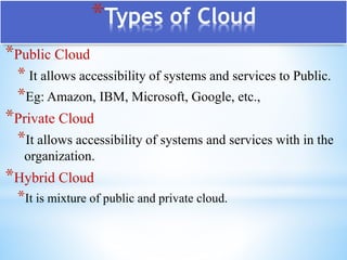 *Public Cloud
* It allows accessibility of systems and services to Public.
*Eg: Amazon, IBM, Microsoft, Google, etc.,
*Private Cloud
*It allows accessibility of systems and services with in the
organization.
*Hybrid Cloud
*It is mixture of public and private cloud.
*Types of Cloud
 