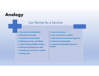 Analogy
=> Pay as you Go ( Hundreds)!
=> Maintenance charges
=> Insurance and documents
=> Maintenance Time and efforts
=> Choice among multiple vehicles
=> driving and maintenance skills
=> Parking space at home or outside
=> driving stress
=> Less or no privacy
=> Less convenient or comfort
=> May not be Economical on long time
=> Passion & Customizable
=> Chances of cheating by drivers or
vendors
Car Rental As a Service
 