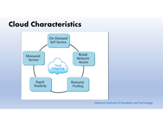 Cloud Characteristics
- National Institute of Standards and Technology
 