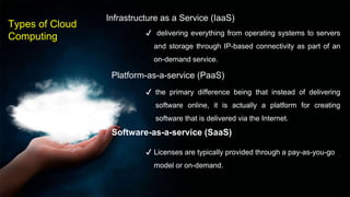 Cloud Computing 1.3.pptx