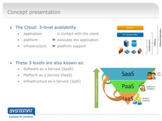 Concept presentation


 The Cloud: 3-level availability
    •   application        in contact with the client
    •   platform         ► executes the application
    •   infrastructure   ► platform support



 These 3 levels are also known as:
    •   Software as a Service (SaaS)
    •   Platform as a Service (PaaS)
    •   Infrastructure as a Service (IaaS)
 