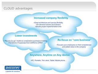 CLOUD advantages


                                        Increased company flexibility
                                        •Great architecture and service flexibility
                                           •On-demand volume (Up & Down)
                                          •Shorter project implementation time




               Lower investments

• “Pay-as-you-go” model as compared to purchase or renting                 Re-focus on “core business”
      •Transforms IT-expenses from CAPEX to OPEX
                                                                         •Focuses your employees on their competences
                                                                                and added value to the company




                                   Anywhere, Anytime on Any device

                                    •PC, Portable, Thin client, Tablet, Mobile phone,…
 