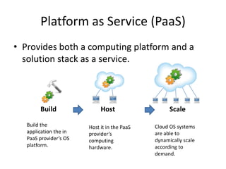 Platform as Service (Paas)
• Provides both a computing platform and a
  solution stack as a service.



        Build                Host                   Scale

   Build the            Host it in the PaaS   Cloud OS systems
   application the in   provider’s            are able to
   PaaS provider’s OS   computing             dynamically scale
   platform.            hardware.             according to
                                              demand.
 