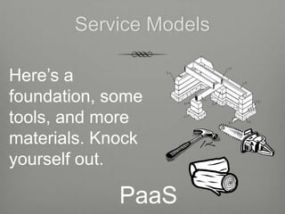 Service Models

Here’s a
foundation, some
tools, and more
materials. Knock
yourself out.

             PaaS
 