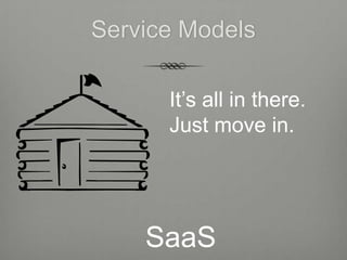 Service Models

      It’s all in there.
      Just move in.




    SaaS
 