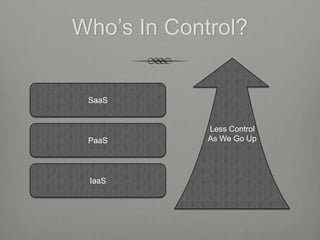 Who’s In Control?


 SaaS


             Less Control
 PaaS        As We Go Up




 IaaS
 