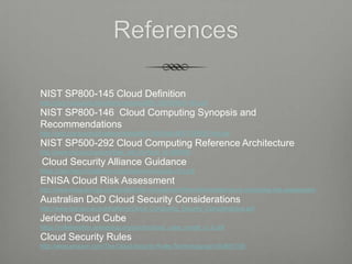 References

NIST SP800-145 Cloud Definition
http://csrc.nist.gov/publications/nistpubs/800-145/SP800-145.pdf
NIST SP800-146 Cloud Computing Synopsis and
Recommendations
http://csrc.nist.gov/publications/drafts/800-146/Draft-NIST-SP800-146.pdf
NIST SP500-292 Cloud Computing Reference Architecture
http://www.nist.gov/customcf/get_pdf.cfm?pub_id=909505
Cloud Security Alliance Guidance
https://cloudsecurityalliance.org/guidance/csaguide.v3.0.pdf
ENISA Cloud Risk Assessment
http://www.enisa.europa.eu/activities/risk-management/files/deliverables/cloud-computing-risk-assessment
Australian DoD Cloud Security Considerations
http://www.dsd.gov.au/publications/Cloud_Computing_Security_Considerations.pdf
Jericho Cloud Cube
https://collaboration.opengroup.org/jericho/cloud_cube_model_v1.0.pdf
Cloud Security Rules
http://www.amazon.com/The-Cloud-Security-Rules-Technology/dp/1463691785
 