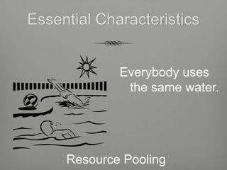 Essential Characteristics


             Everybody uses
              the same water.




     Resource Pooling
 